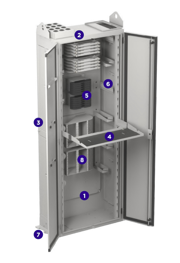 Rackmount Server Solutions for Enterprise & Data Center