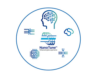 NanoTune™ Next Generation Splicing Solution